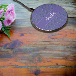 Blåbär vattenfärgen mönster söt namn lavender