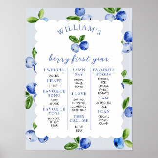 Blåbärspojke 1-års milstolpe poster