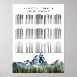 Blåbergsdiagram Bröllop Poster