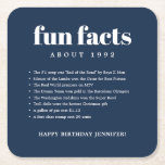 Blåblå, moderna, minimala Roligtar - födelsedag Underlägg Papper Kvadrat<br><div class="desc">Blåblå,  moderna,  minimala Roligtar Facts Birthday Year Papper Underlägg en djärv kombination av typsnitt. Skriva alla roligtar från födelseåret,  för att fira din födelsedag i stil.</div>