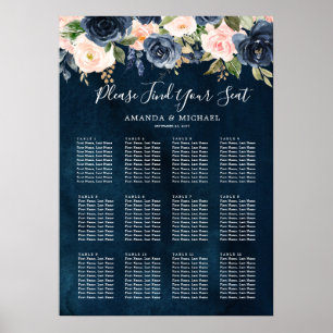 Blåblå Rosan - Botaniskt sittdiagram Poster