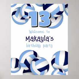 Blåblå volleybollar barns födelsedag party poster