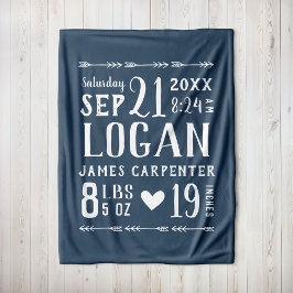 Blåblått Pojke-födelsetalen Keepsaké Fleecefilt