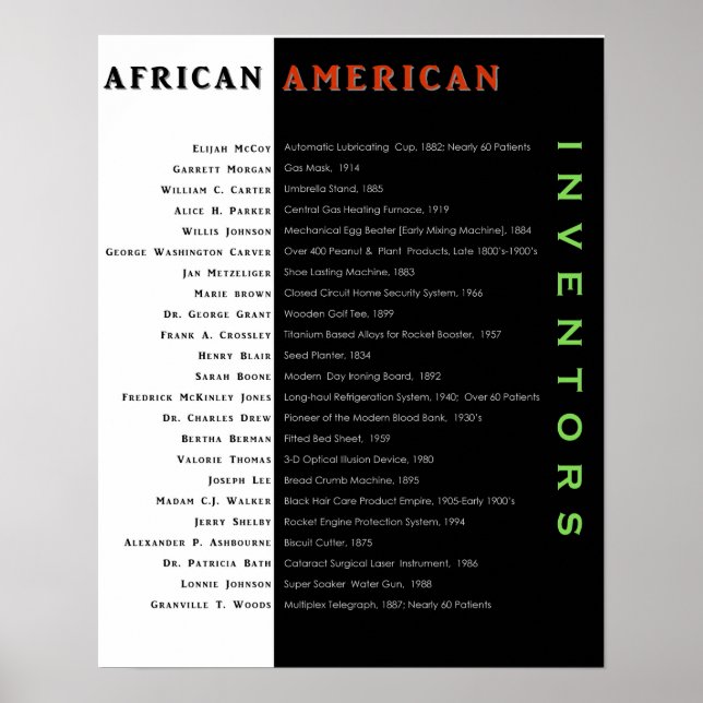 Black American Inventors Poster II (Framsidan)