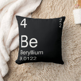 Black Be Beryllium Inslag Kudde