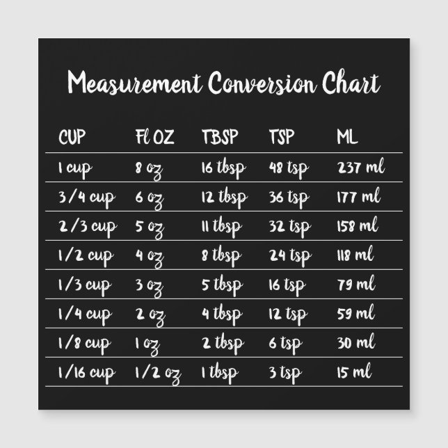 Black Cooking Baking Conversion Measure bMagnet (Framsida)