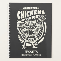 Black Cream Chicken Art Personlig Homestead