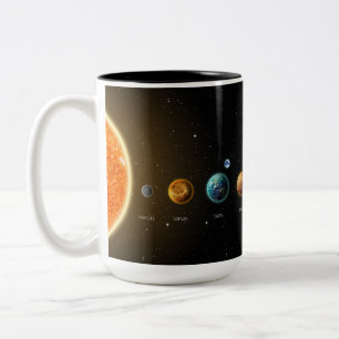 Black Galaxy Print Solar System Mugg