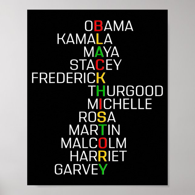 Black History Black Leaders Melanin African Men Wo Poster (Framsidan)