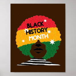 Black History Month African American Women Poster