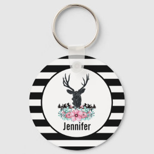 Black Hjort Head w/ Rosa Flowers & Mountains Nyckelring