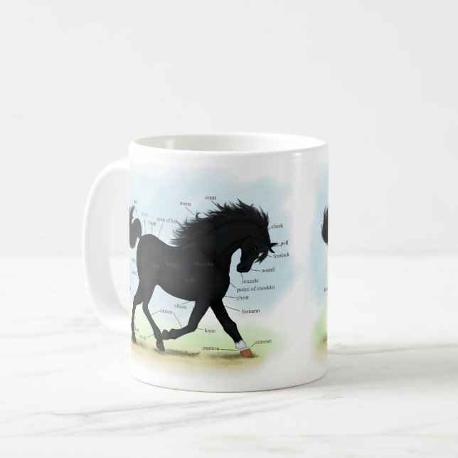 Black Horse med Star & Sock Anatomy Chart Kaffemugg (Framsida vänster)