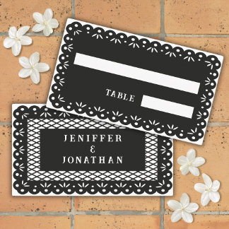 BLACK - MALKET PICADO-PLATS PLACERINGSKORT