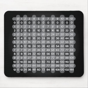 Black Multiplikation Bord Mousepad Musmatta