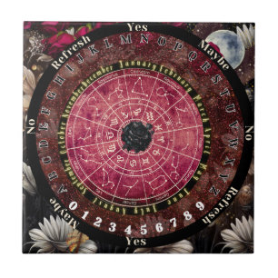 Black Ro Pendulum Board Kakelplatta