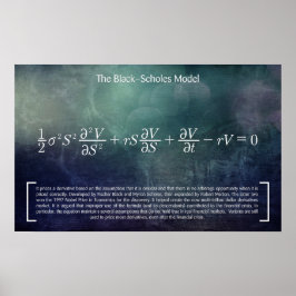 Black-Scholes-modellen - Math-Poster Poster