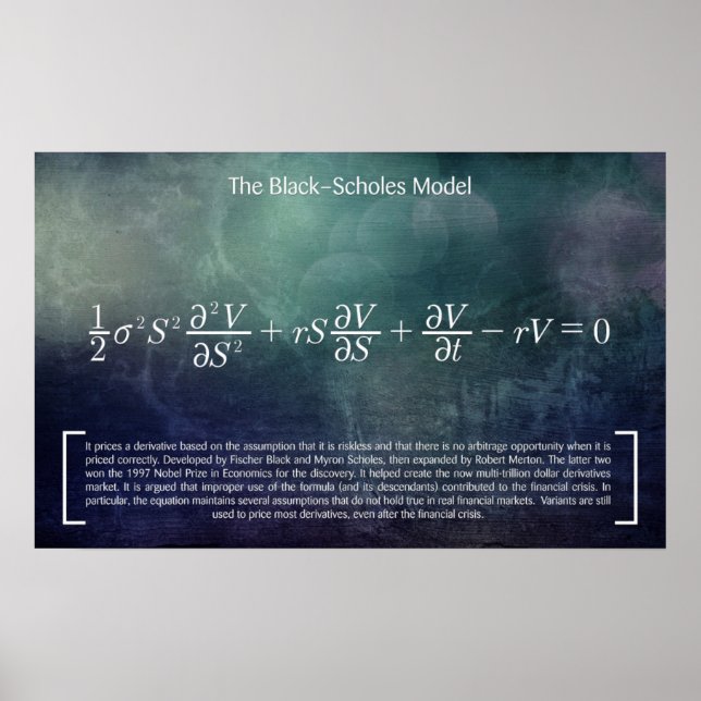 Black-Scholes-modellen - Math-Poster Poster (Framsidan)