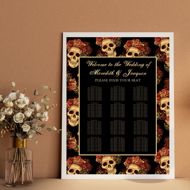 Black SeEG-diagram för Gothic Skull Halloween Bröl Poster (Skapare uppladdad)