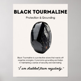 Black Tourmaline Stone Crystal Beteckning Poster