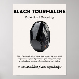Black Tourmaline Stone Crystal Beteckning Poster