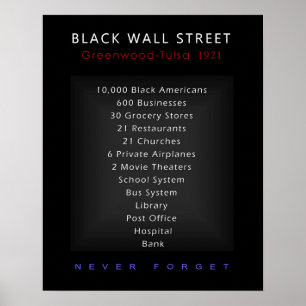 Black Wall street - glöm aldrig Poster