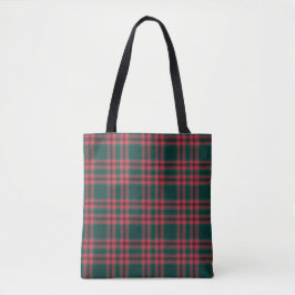 Black Watch Tartan Fabric Mönster Tygkasse