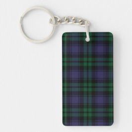 Black Watch Tartan, Play
