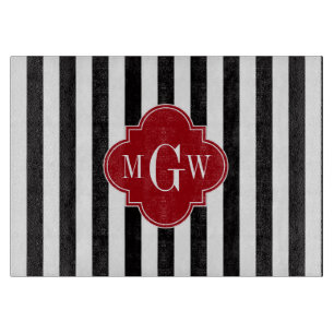 Black Whet Rand Cranberry Red Square 3 Monogram