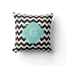 Black White Chevron Zig-Zag Turcos Monogram