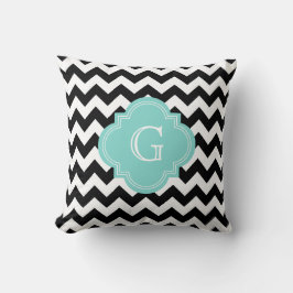 Black White Chevron Zig-Zag Turcos Monogram Kudde