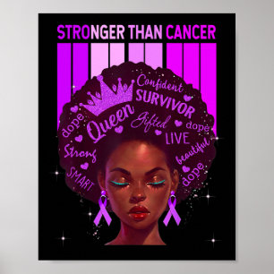 Black Women Queen Stronger Than Epilepsy Lila Ri Poster