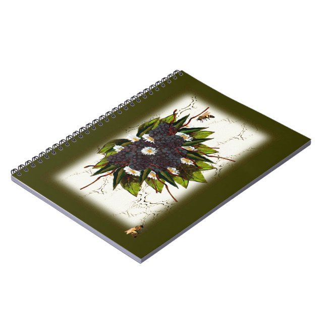 Blackberry Anteckningsbok (Vänstra Sidan)