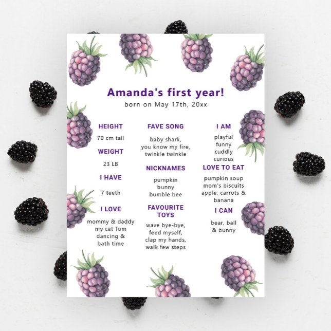 Blackberry First Birthday Milestone Birthday Poster (Skapare uppladdad)