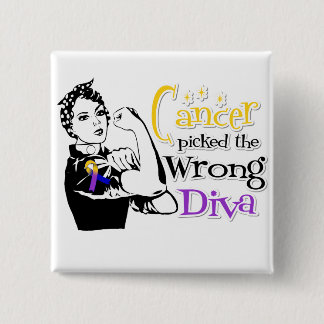 Bladdercancer valde fel diva knapp
