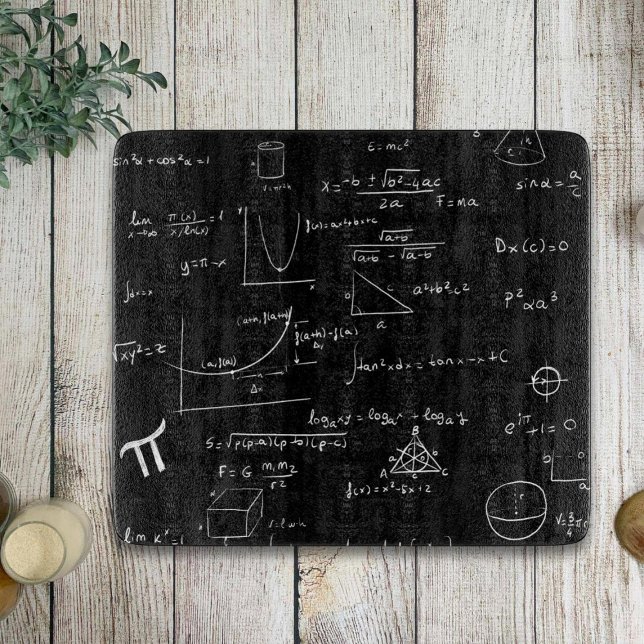 Bladmatematikformler och ekvationer (Skapare uppladdad)