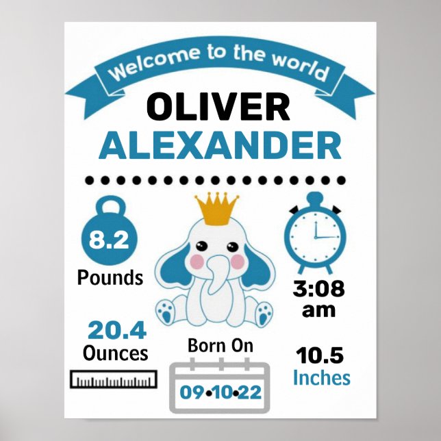 Blåelefant i Baby Poster (Framsidan)