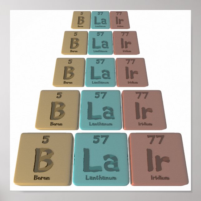 Blair som Boron Lanthanum Iridium Poster (Framsidan)