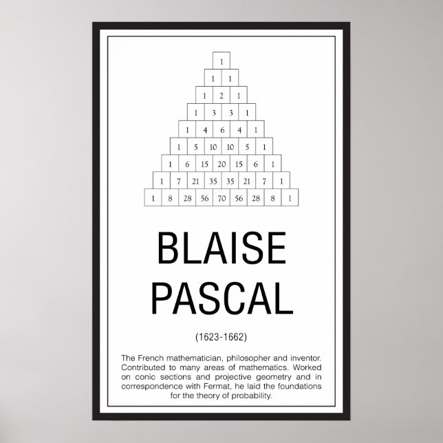 Blaise Pascal Poster (Framsidan)