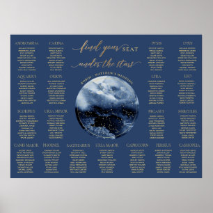 Blåkelestial Bord-platshållarskylt Bröllop Poster