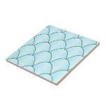 Blåkonsdekodesign Kakelplatta<br><div class="desc">Denna konst dekorativa keramiska plattor för inomhusbruk kan användas som en trivet eller för användor i kök, badrum och andra utrymmen i insida på grund av deras motstånd mot vatten. Du kan anpassa den här keramiska plattan med valfri text. Om du behöver hjälp med att anpassa kontaktar du oss genom...</div>