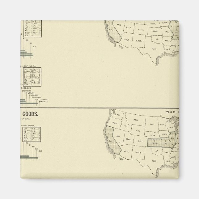 Blandade textilier, silke och bearbetade varor magnet (Framsidan)