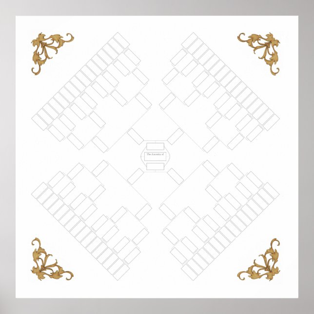 Blank Family Träd 4-Way Pedigree (7 generation) Poster (Framsidan)