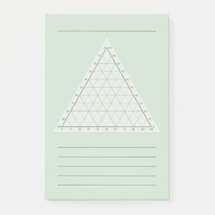 Blanka termiska diagram - vetenskaplig anmärkning post-it block