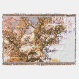 BLANKET-KONT OCH DESIGN STIL FILT