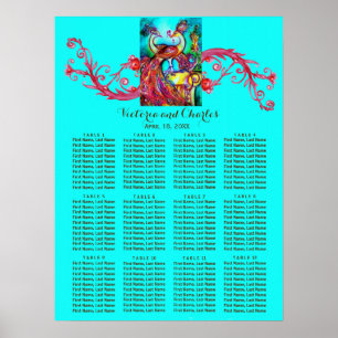 Blåsätesdiagram för BRÖLLOP KÄRLEK PEACOCKS Red Sw Poster