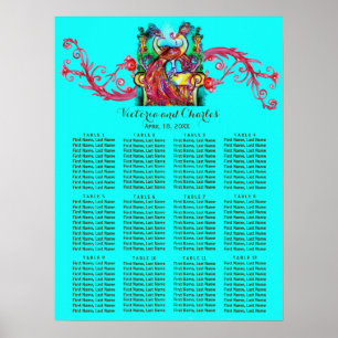 Blåsätesdiagram för BRÖLLOP KÄRLEK PEACOCKS Red Sw Poster