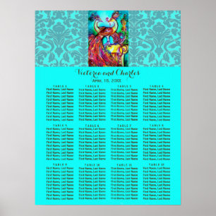 Blåskaftsdiagram för bröllop KÄRLEK PEACOCKS-farty Poster