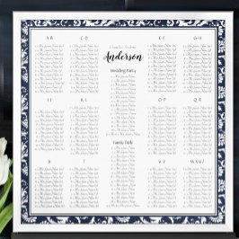 Blåskaftsdiagram för elegant av viktoriansk marin poster