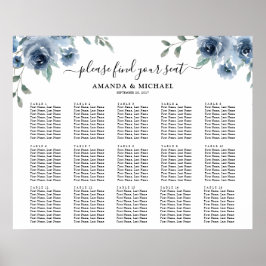 Blåskiktsdiagram för botaniskt säte poster