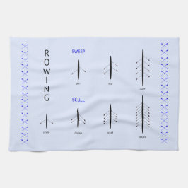 Blåsport för besättningsbåtar kökshandduk